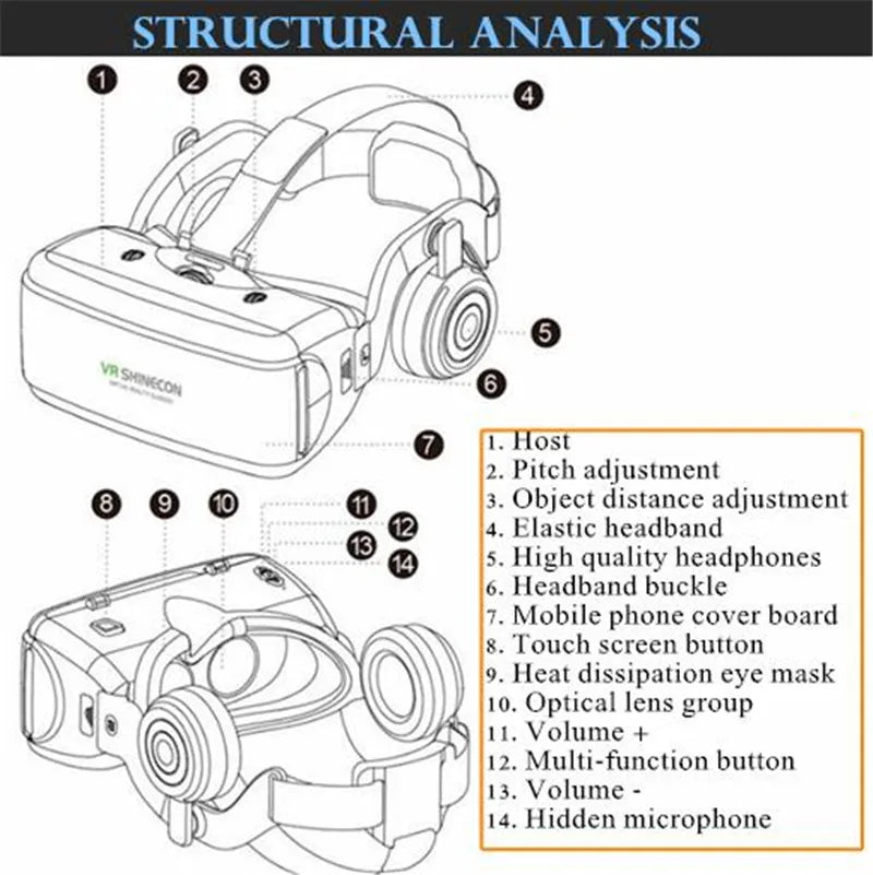 Óculos de realidade virtual para smartphone, headset VR original, capacete de relógio, filmes 3D, balancim sem fio, google papelão caixa